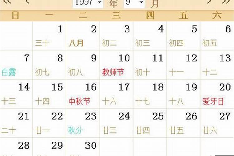 农历3月25日是什么星座