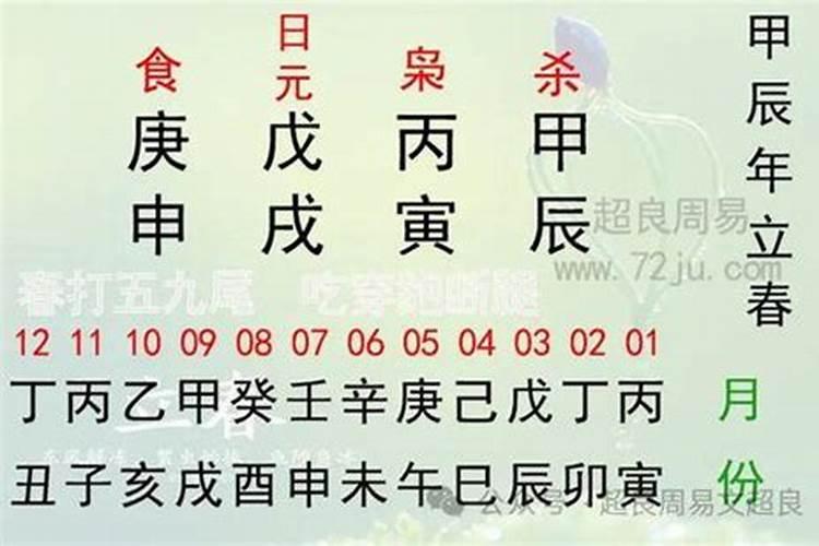 八字五行缺金的人