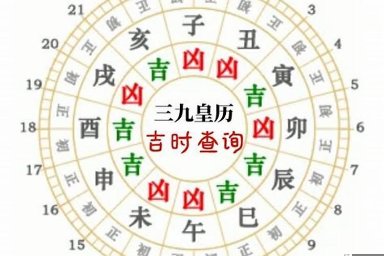 八字吉时哪个时辰最好