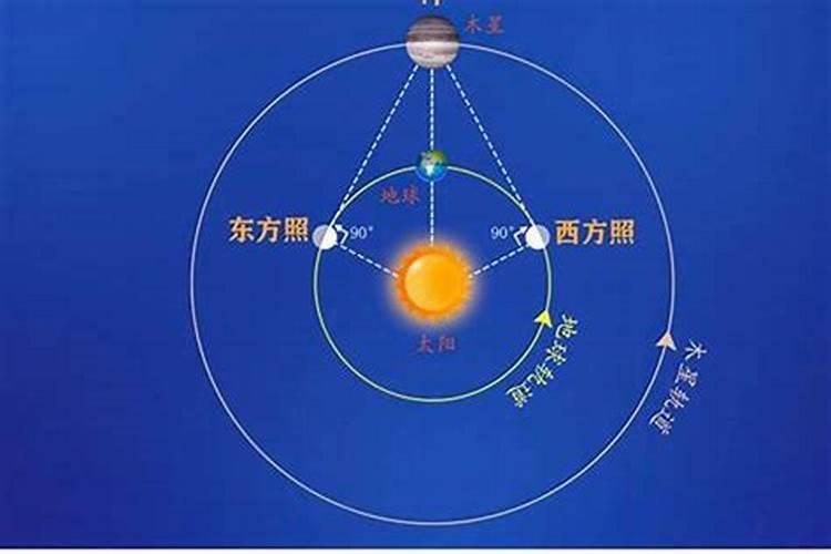 202011月19日五行穿衣