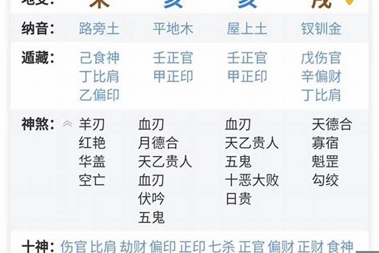 八字命理四柱预测