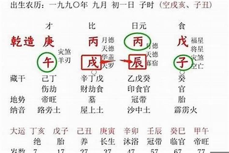 八字准还是算卦准