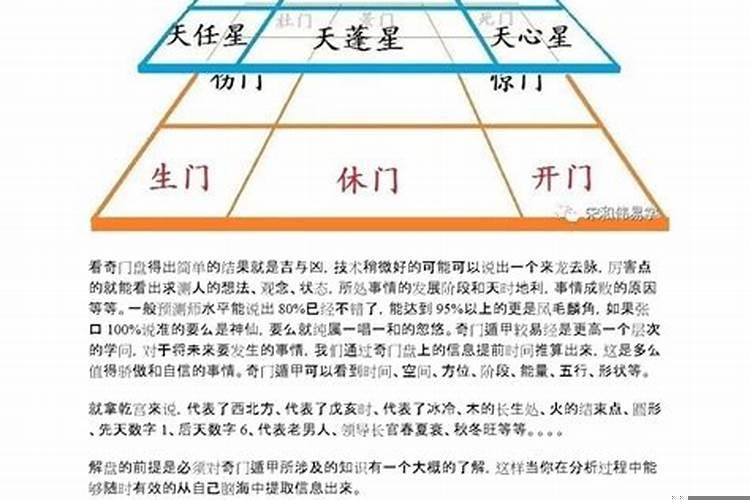 奇门遁甲简单解盘