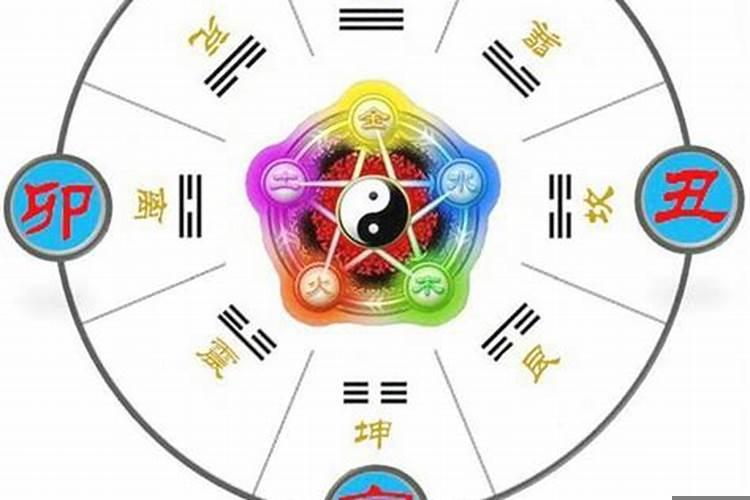 2023年农历五月五行属什么