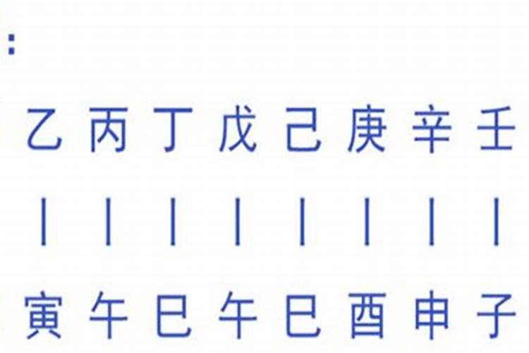 批八字羊刃是什么意思