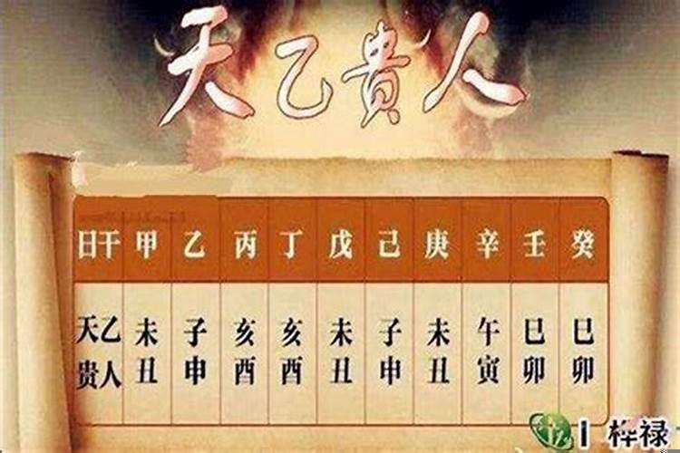 命带什么贵人最好