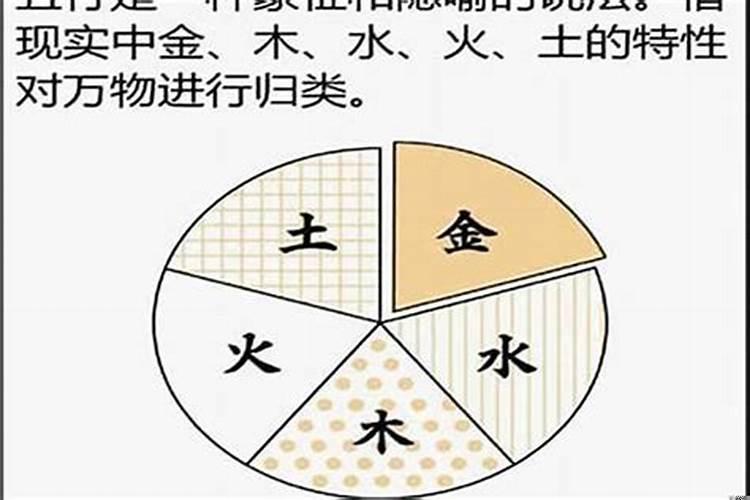 算八字专业术语