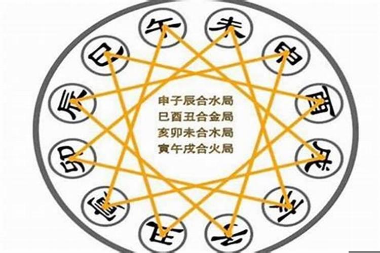 八字男命三合代表什么意思