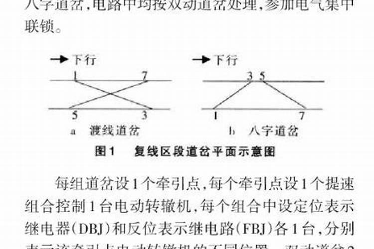 什么是八字体和用