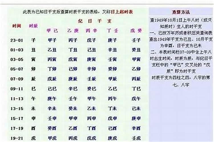 八字过强怎么化解