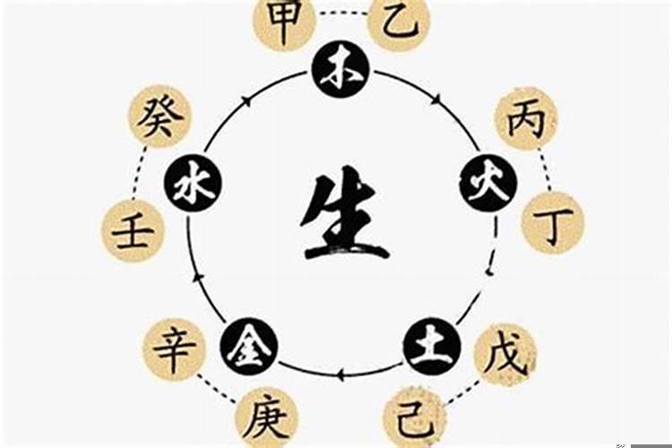 宝宝算八字免费测八字