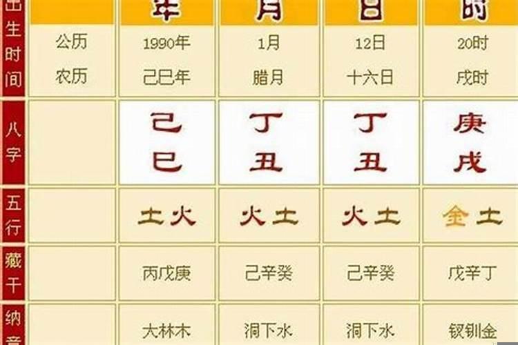 八字过硬怎么化解方法