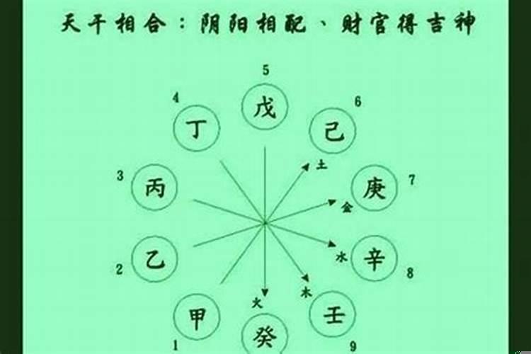 盲派算命八字口诀是什么