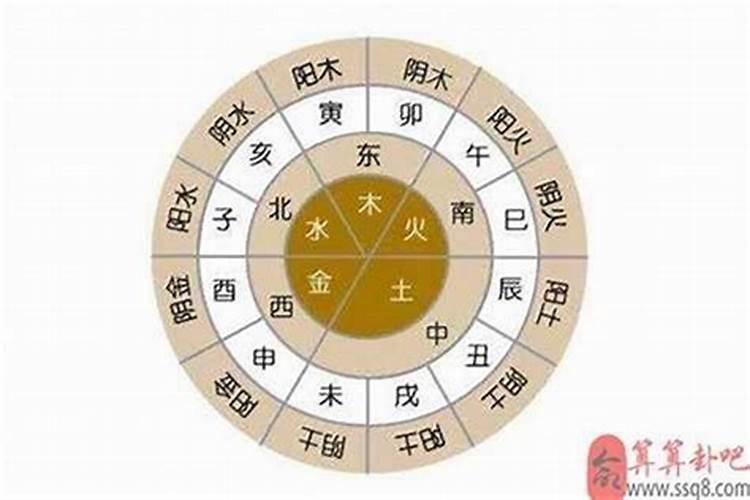 八字测风水哪个大师好