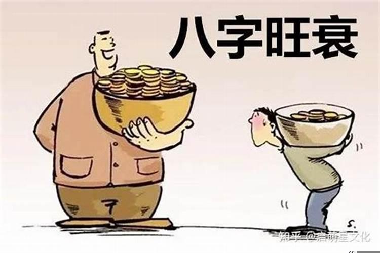 四柱八字日元旺衰的判定方法