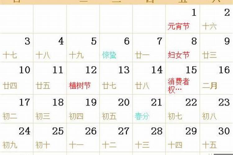 1991年农历11月16日什么星座