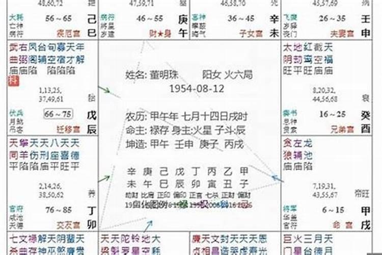 批八字方法怎么简单