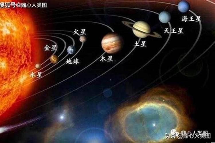 怎么看水星落在什么星座