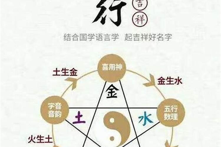 八字身弱怎么补救