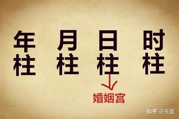 什么叫做八字婚姻