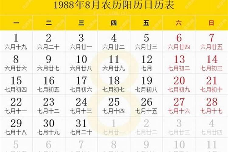 农历1988年十一月十八出生运势