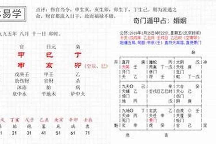 八字两丙能合大运一个辛吗