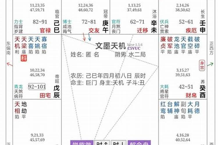 命宫化权入父母宫