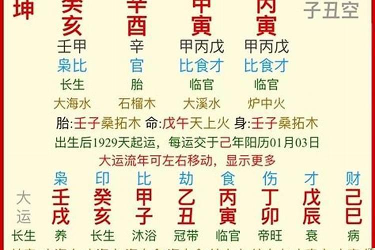 什么样的八字高学历