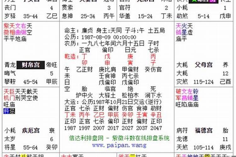 输入出生年月查生辰八字阴阳免费