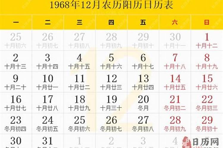 1968年12月22今年运势如何