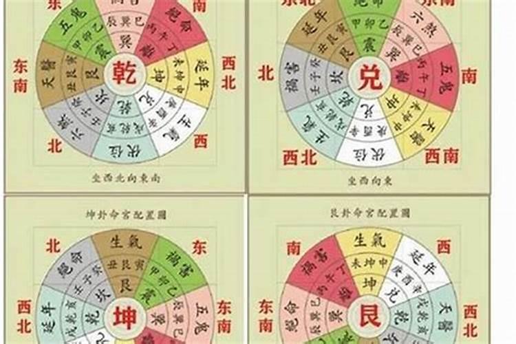 属狗人吉利数字是多少