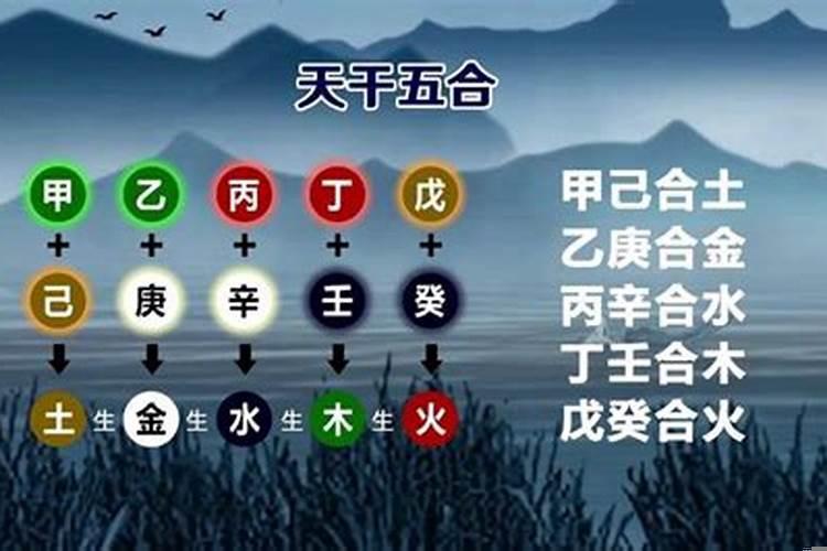 测试八字喜什么