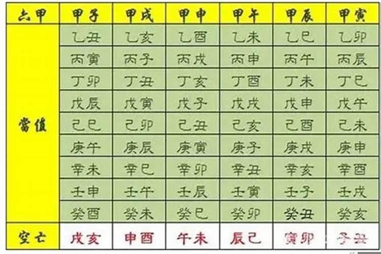 八字最好详细解释