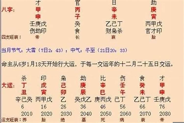 结婚年龄八字算命怎么看