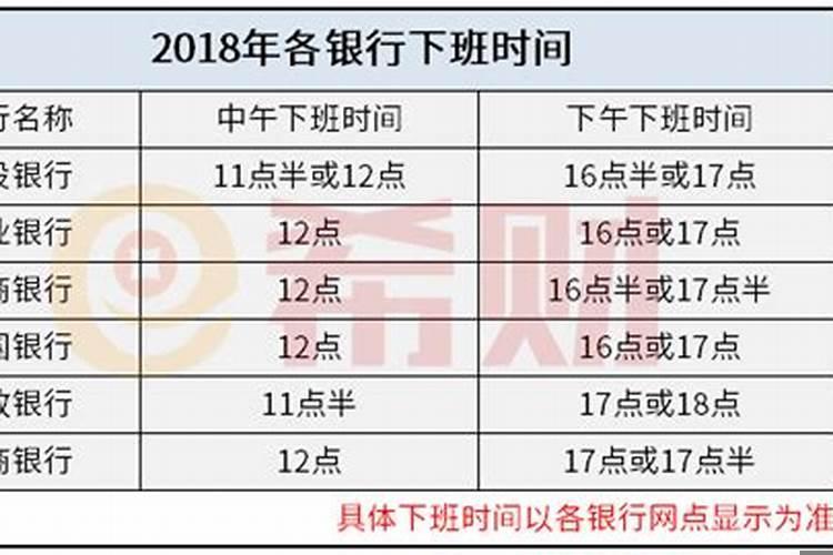 银行正月初五几点下班