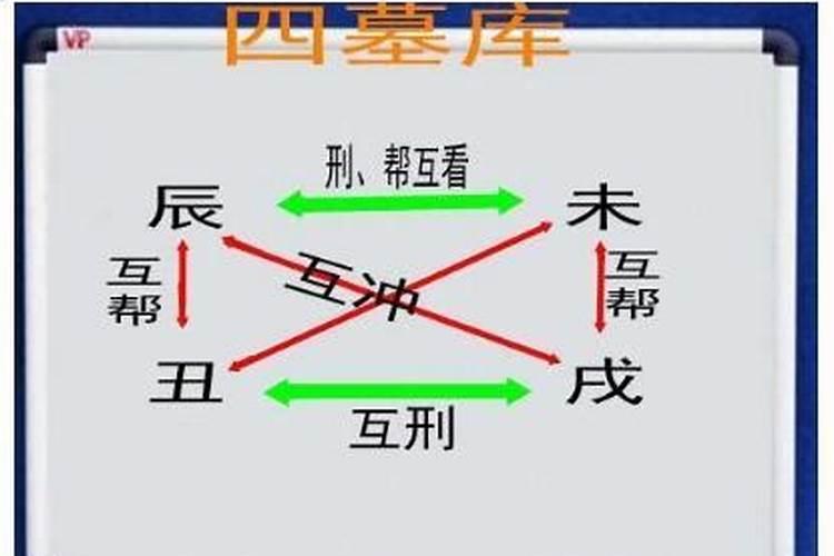 八字中墓和库的区别