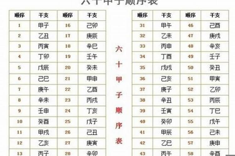 牛年九月初九出生时间