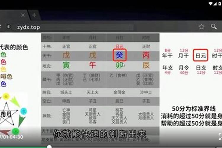 八字排盘解读方法