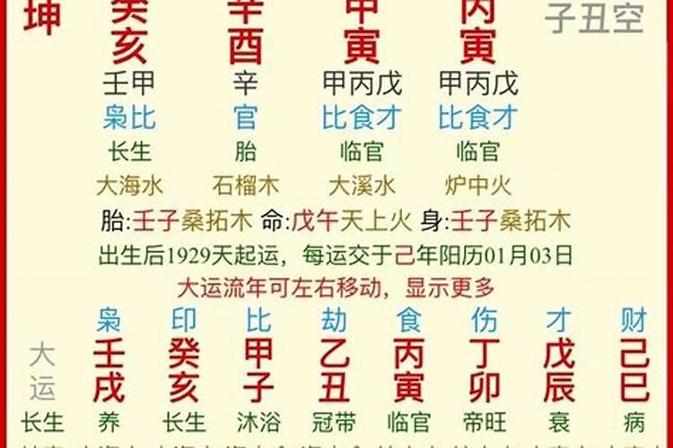 八字中看学历的高低