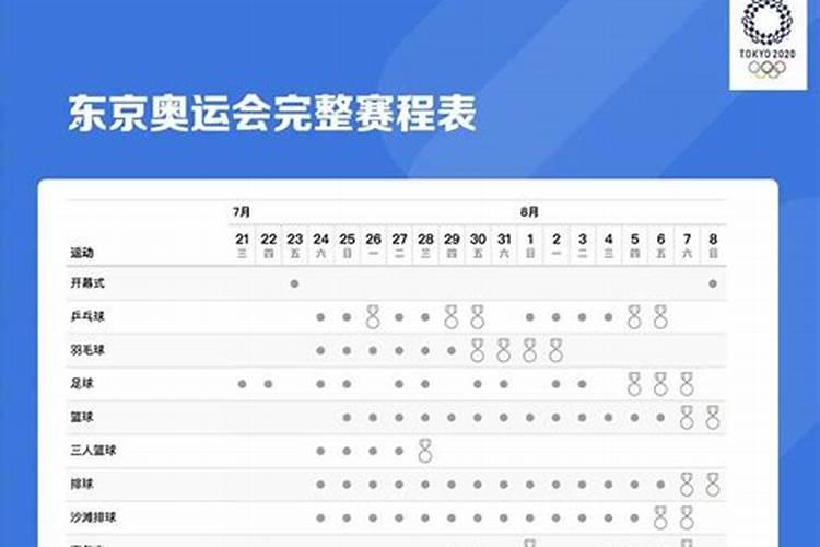 明天冬至奥运会时间表