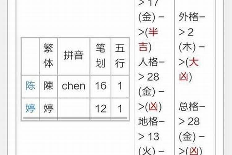 八字怎样看配偶家境好坏