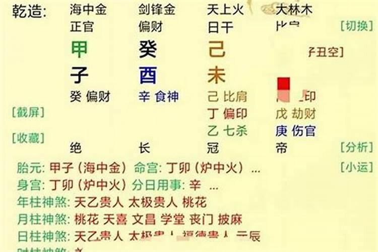 四柱八字断婚姻秘诀