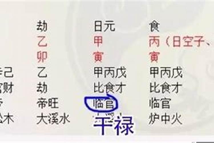 八字中的得时得地得势