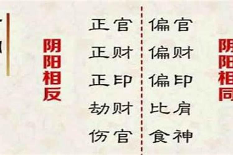 八字月柱偏印是什么意思