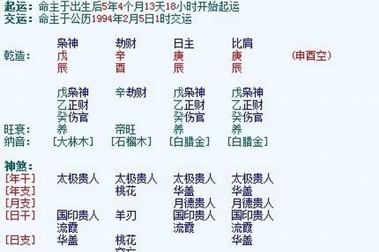 八字纯阴命格奇硬