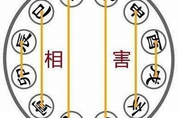 八字相害可以化解吗