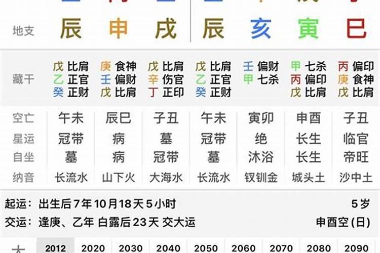 生辰八字算合婚准吗