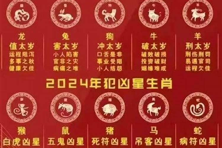 2024年犯太岁的五大属相