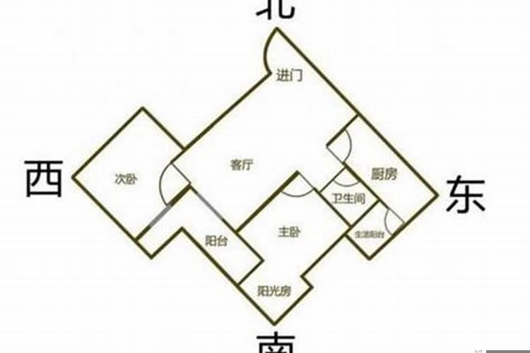 坐东南向西北房子怎样化解