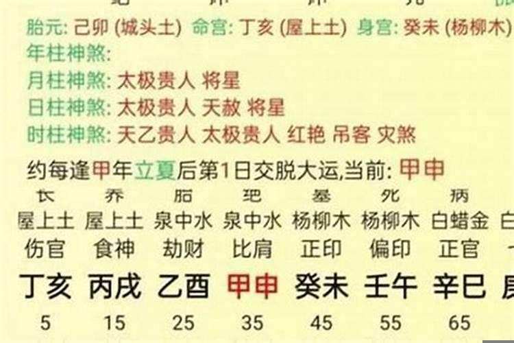 生辰八字看胎儿性别准吗